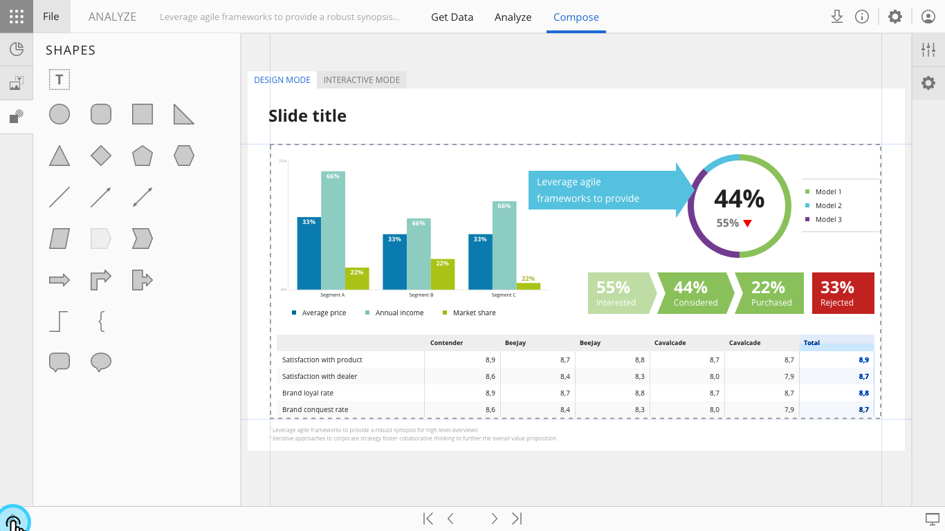 Halo reports canvas interface