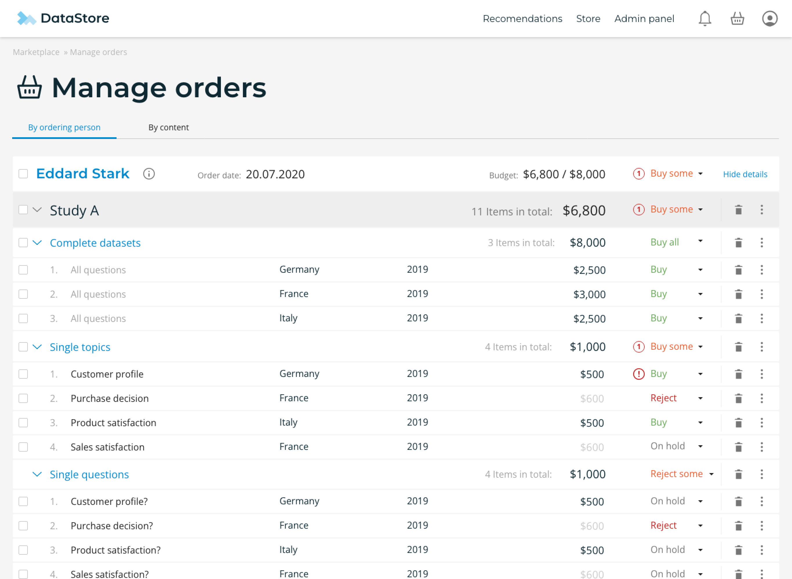 Marketplace MVP – manage orders