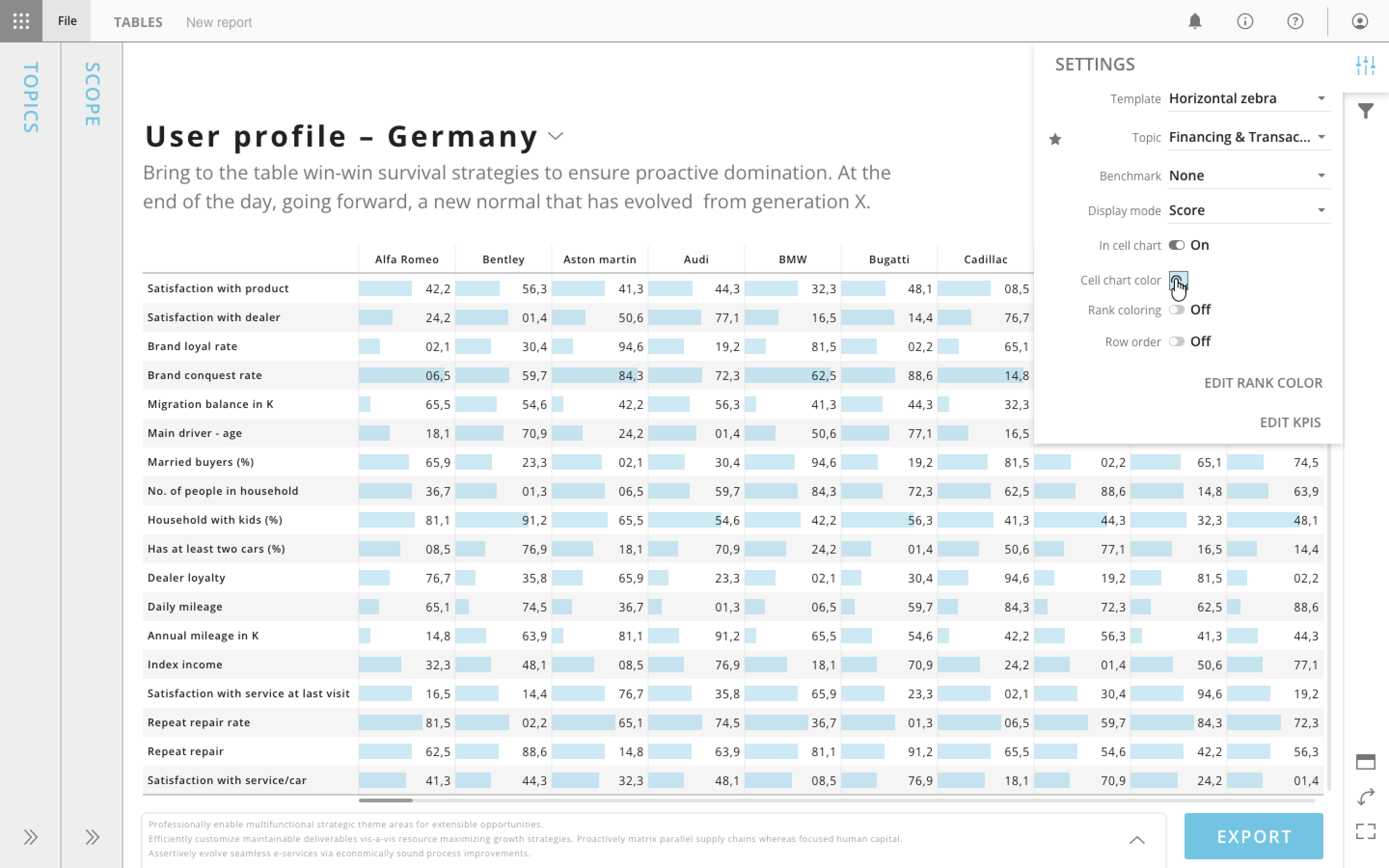 Table with in cell visualization
