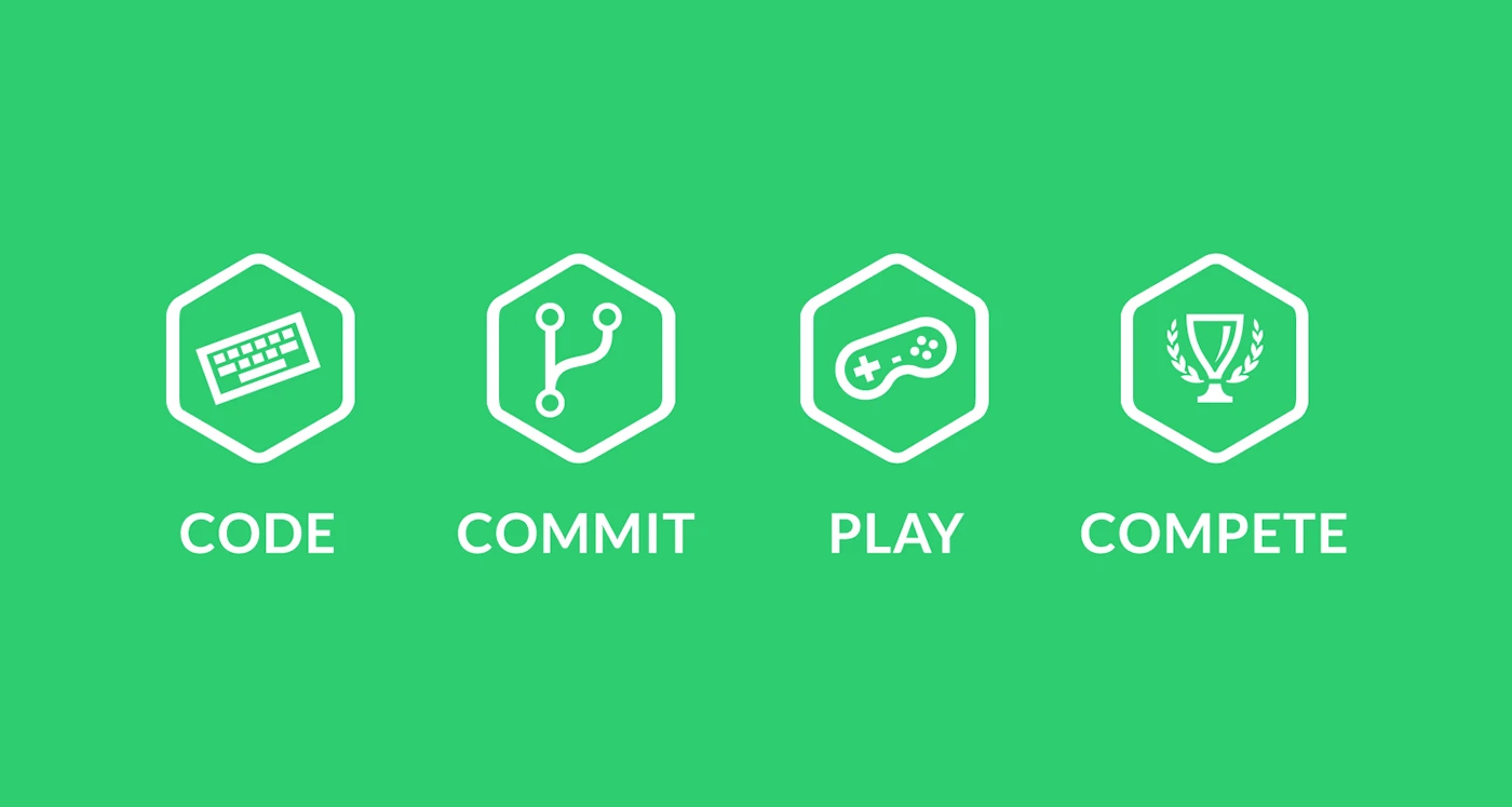 GetBadges additional branding elements using the badges