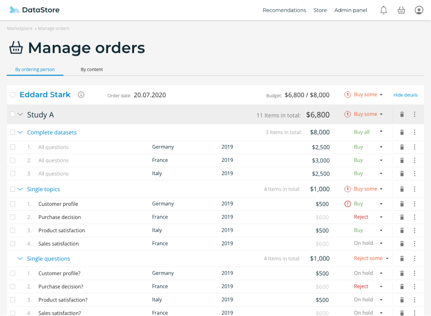 Marketplace MVP – manage orders