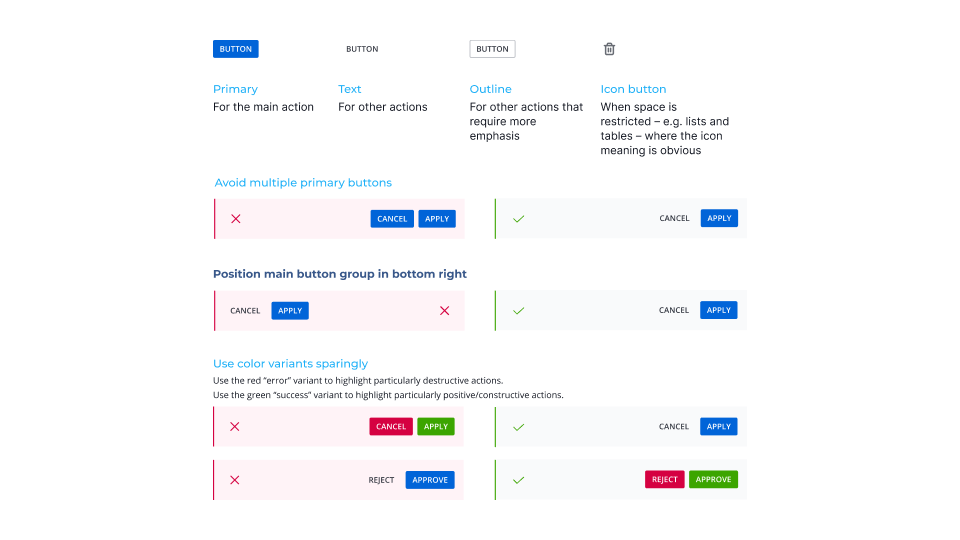 Design system component library